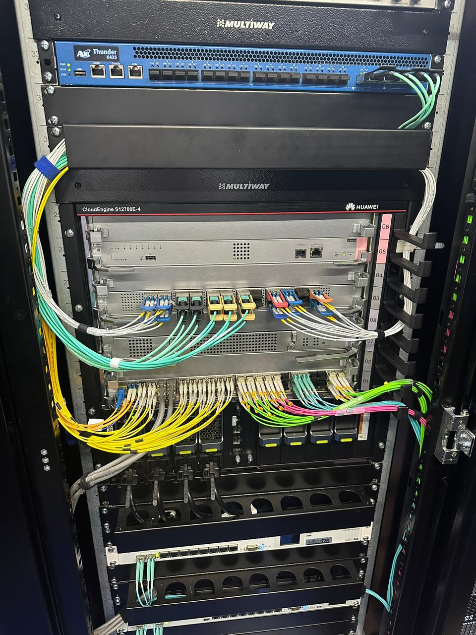 Projeto de rede - POP e infraestrutura